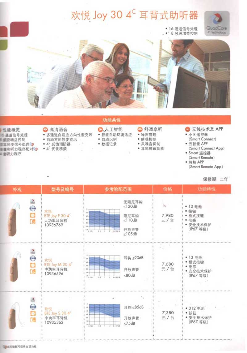 德国力斯顿欢悦30耳背式